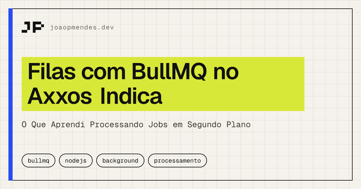 Diagrama mostrando um produtor enviando jobs para uma fila Redis, com workers consumindo, retentando e enviando jobs falhos para uma dead letter queue