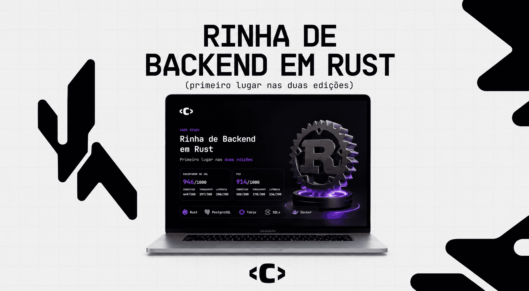 Capa do artigo: Rinha de Backend em Rust: Primeiro Lugar nas Duas Edições que Rodei