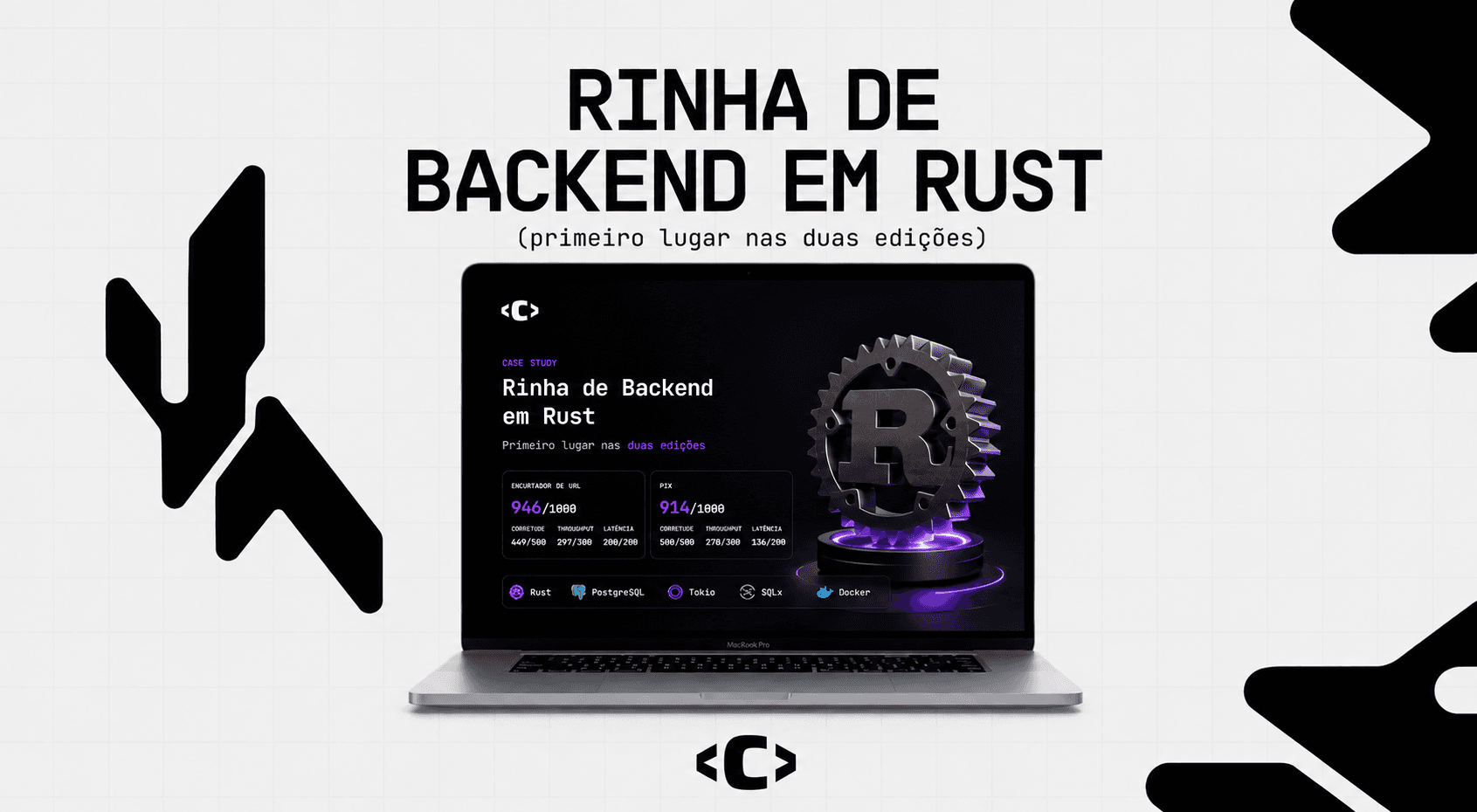 Painel de ranking com cinco linguagens de backend, Rust no topo em ambas as edições