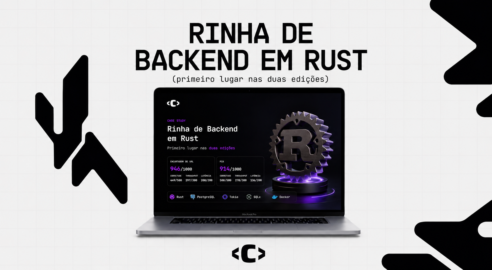 Rinha de Backend em Rust — Primeiro Lugar nas Duas Edições que Rodei